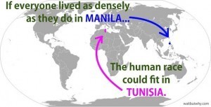OverpopulationMythManilaandTunisia