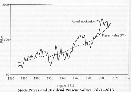 shiller3.jpg