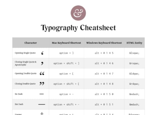 1-page Version of Typewolf’s Typography Cheat Sheet