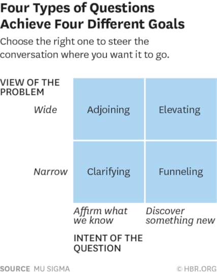 W150324_POHLMANN_FOURTYPES
