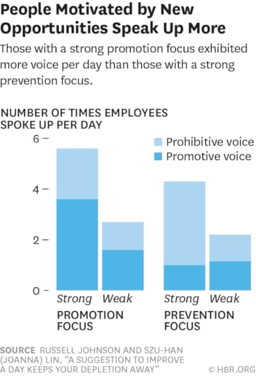 W150324_TORRES_PEOPLEMOTIVATED