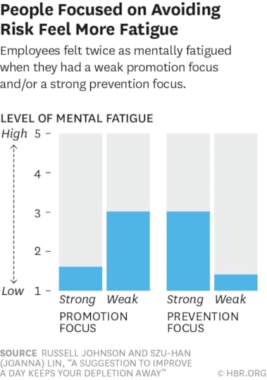 W150324_TORRES_THOSEMOTIVATED
