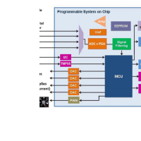Don Wilcher will conduct online lectures on PSoC, BLE, and the IoT next week. Click here for details.