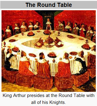 Real Round Table - Photograph by Mathew Brady