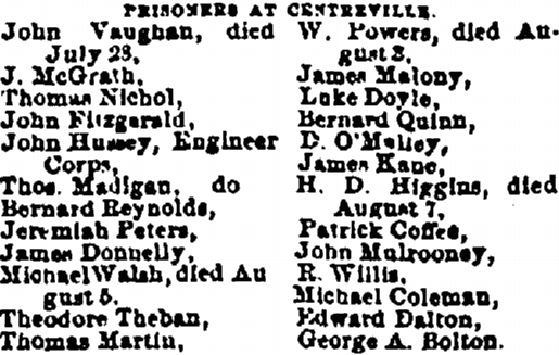 Thomas Madigan's name on a list of 69th New York prisoners at Centreville, published in the New York Irish-American (GenealogyBank)