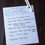 Meal Planning: How do YOU do it? | Good Cheap Eats
