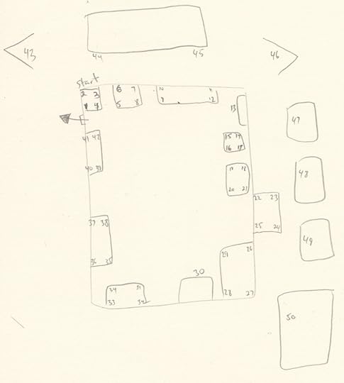 Memory Palace