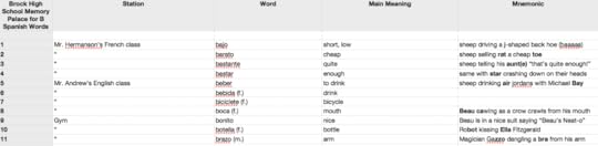 Excel File Memory Palace