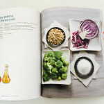 Ricette da ricordare