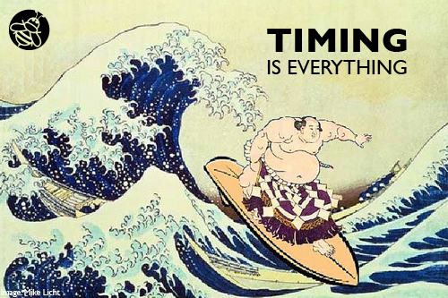 SBQ-Timing