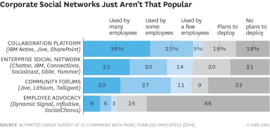 W150402_LI_CORPORATESOCIAL