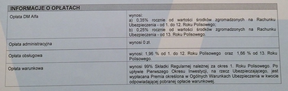 opata_warunkowaaegon