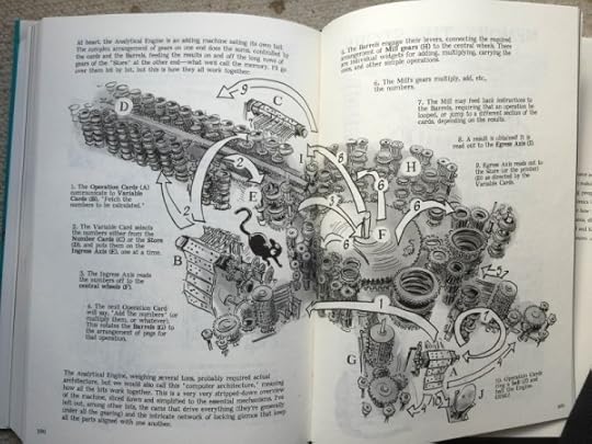 engineOverviewSpread