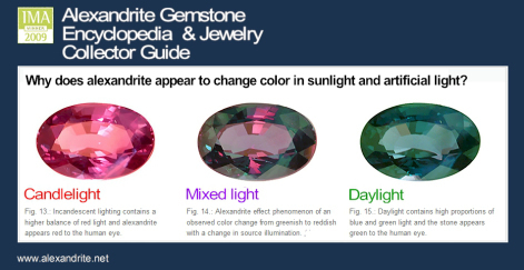 alexandrite-guide-banner-colors