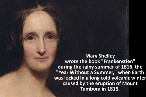 Mary Shelley