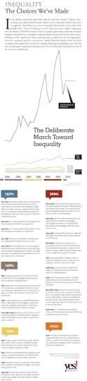 Smith-Inequality Timeline-vertical_715