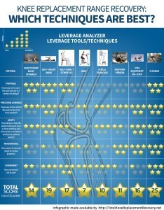 LeverageInfographic