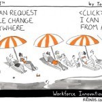 Working From Anywhere – Friday Distraction