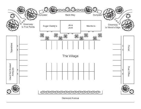 Vines of Entanglement Diagram