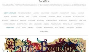 Sacrifice