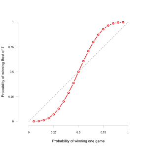 hockey_sim