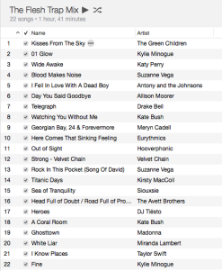 The Flesh Trap Mix, as of 20 April 2015