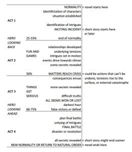 Click for higher resolution.