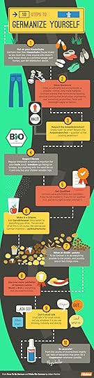 steps to germanize-yourself