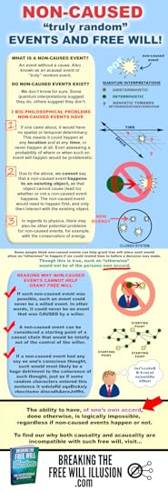 non-caused events and free will infographic