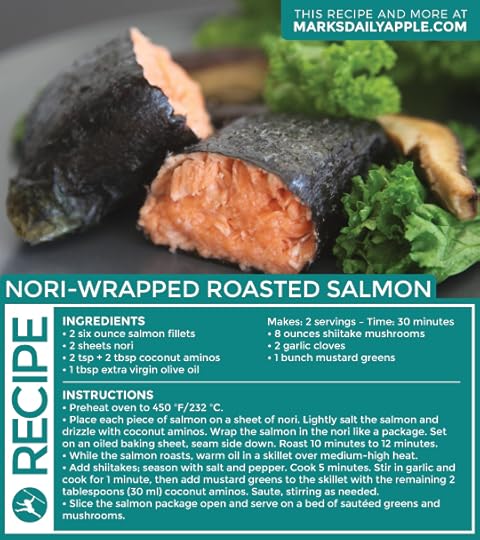 Nori-Wrapped-Roasted-Salmon-MDA-Recipe-Card
