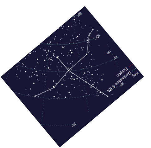 Figure 1B. Star chart of the constellation Cygnus/Geb.