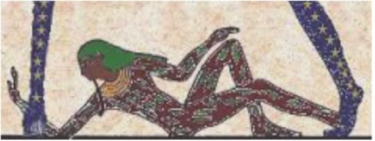 Figure 1C. Image of the neter Geb.