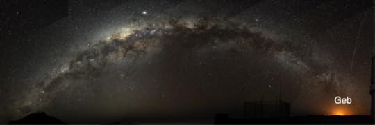 Figure 2. Modern day image of the Milky Way with the constellation Cygnus/Geb on the right just above the horizon (http://www.dailygalaxy.com/.a/6a00d8341bf7f753ef01a3fd401485970b-pi).