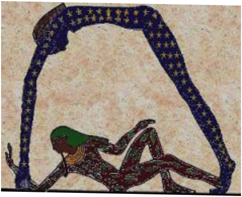 Figure 5. An Egyptian image of Geb stretched out beneath Nut.