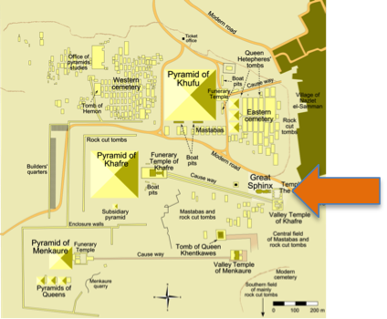 Figure 6B. An outline of the Giza Plateau showing the relative position of the Great Pyramids and the Great Sphinx.