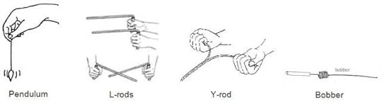 dowsing tools gfx