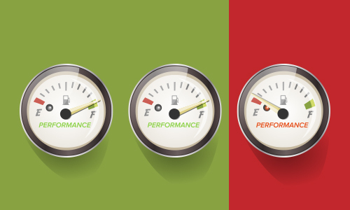 BLOG-Team Performance Issues