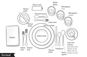 formal table setting 2 - cc- flickr