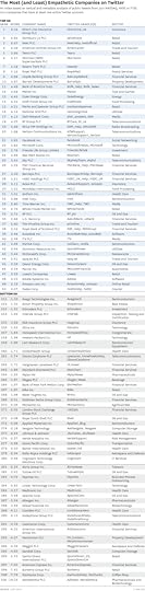 W150415_PARMAR_MOSTANDLEAST-