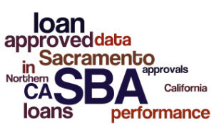 SBA Loan performance Sacramento, CA 2015