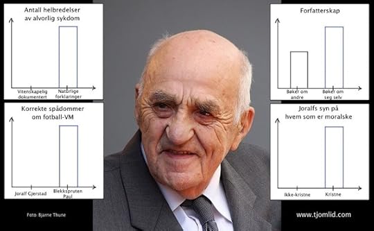 Snasamannen grafer full