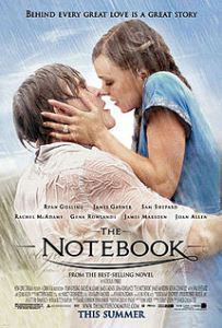 215px-Posternotebook