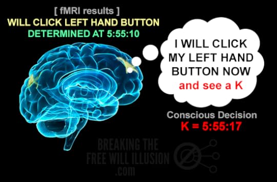 Neuroscientific_evidence