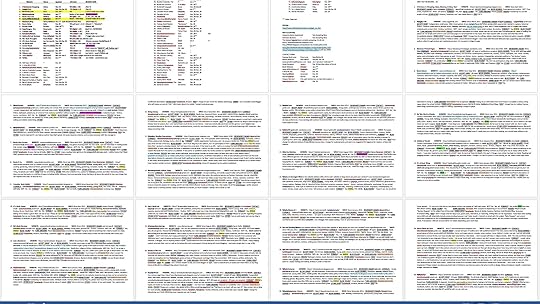 Reveiwer Spreadsheet