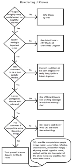  photo Flowchart3.png