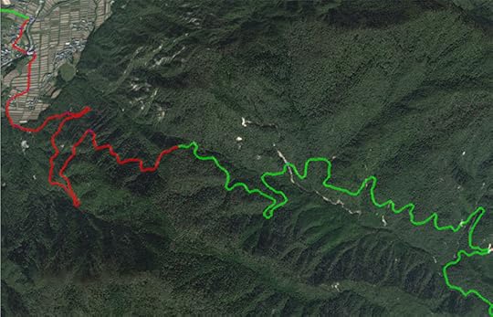 Reality red means uphill, green means downhill