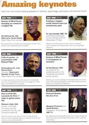 Happiness conference keynotes Brisbane 2011