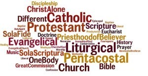 denominations