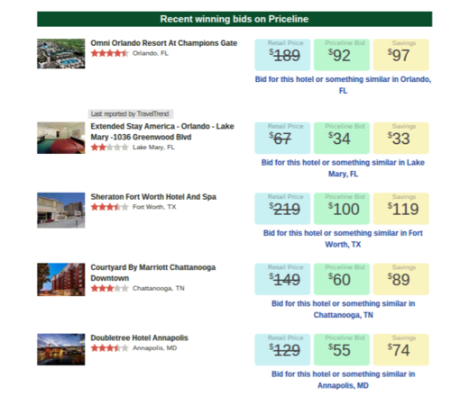 Bidding Traveler - Priceline Bidding, Better Bidding For Travel, Hotels