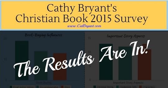 The 2015 Christian Books Survey Results